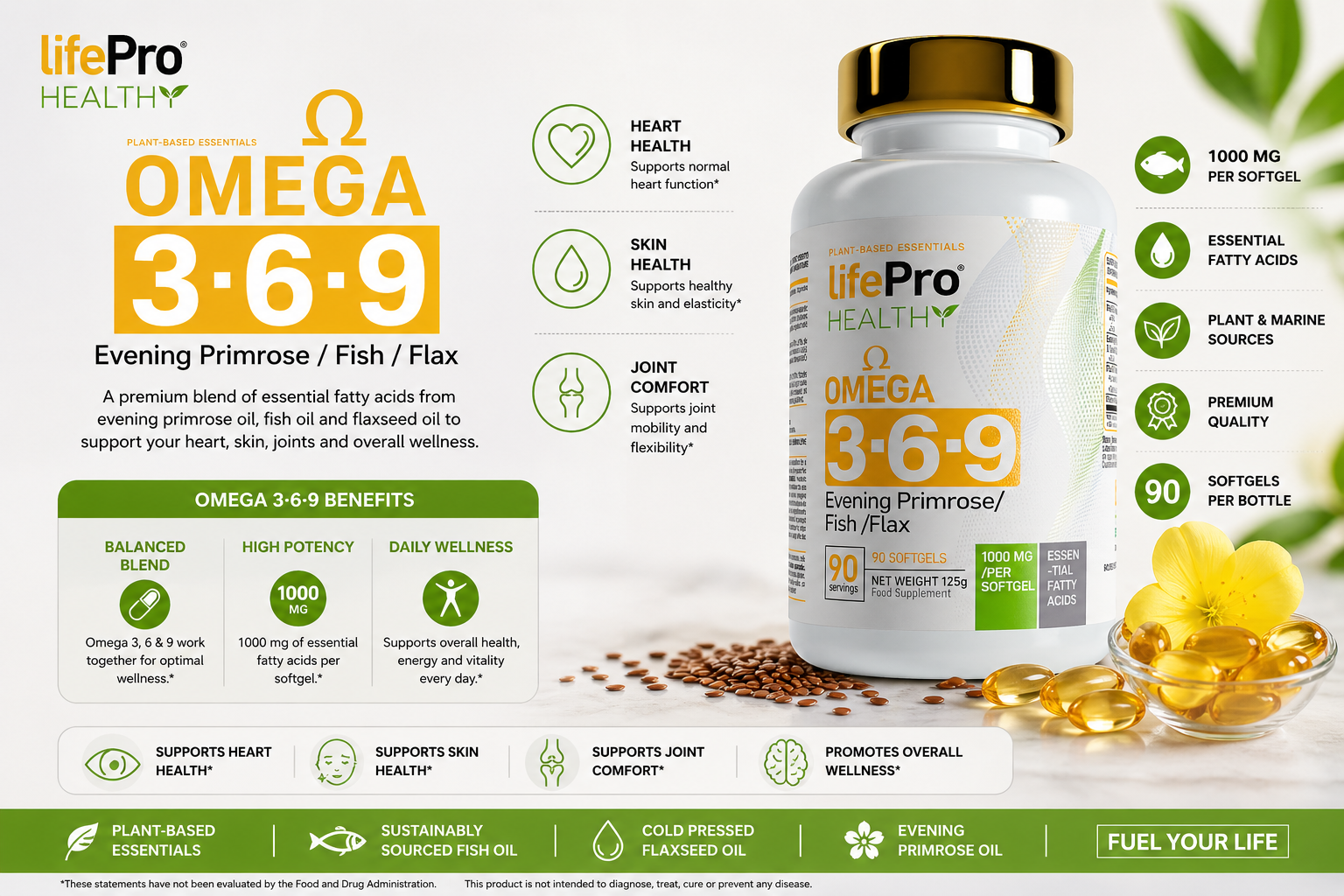 Life Pro Omega 3-6-9 90caps - Image 3