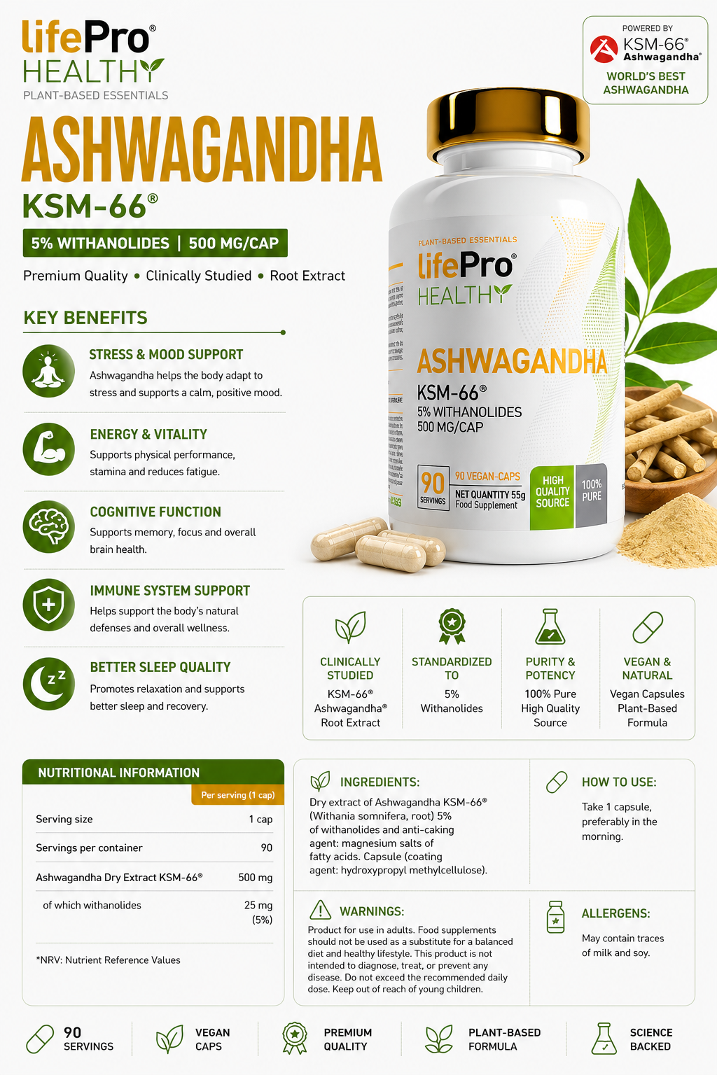 Life Pro Ashwagandha - Image 3