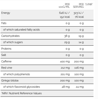 WHY SPORT SPEED FUEL 50ML - Image 2